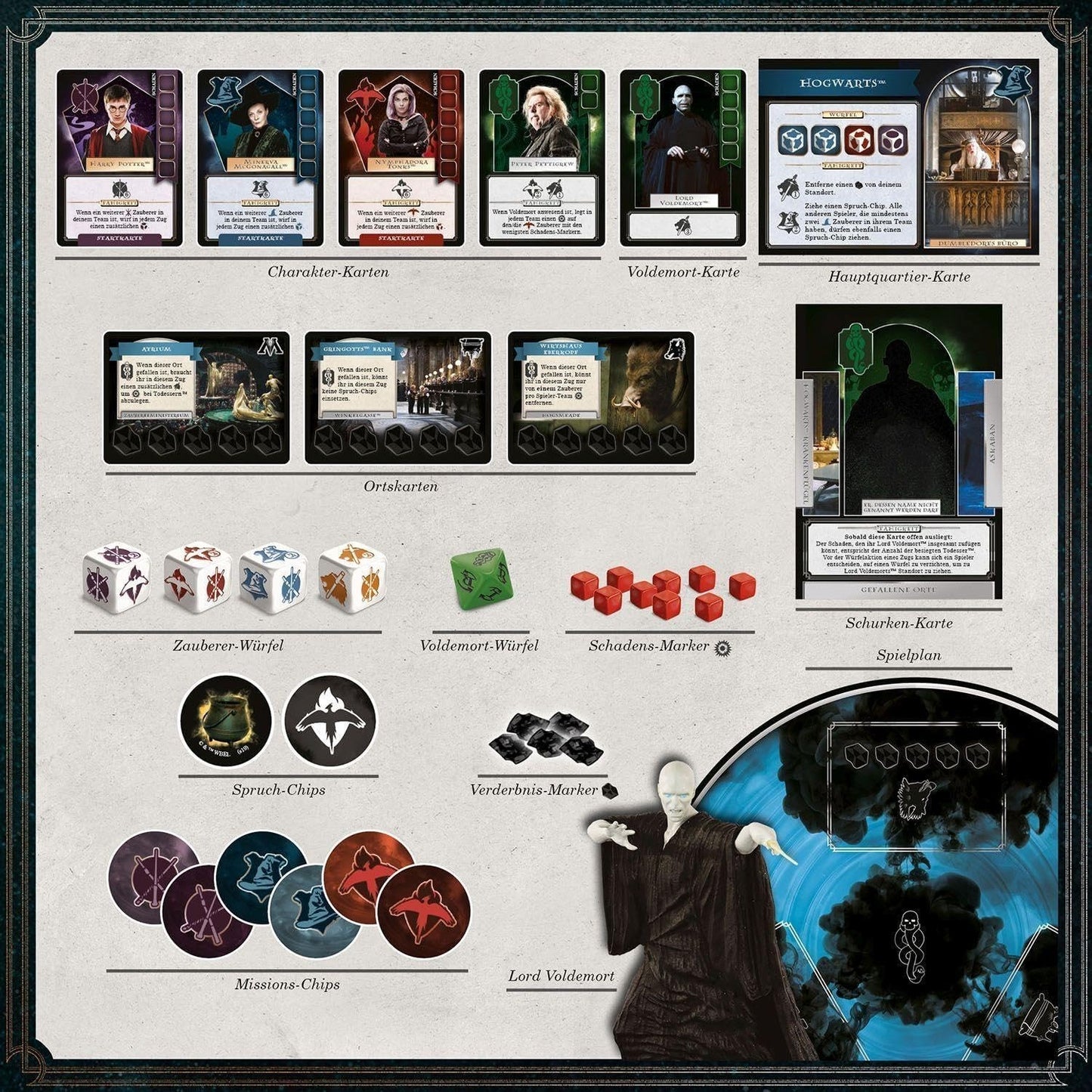 Kosmos 680756-Harry Potter Aufstieg der Todesser Würfelspiel Death Eaters Rising