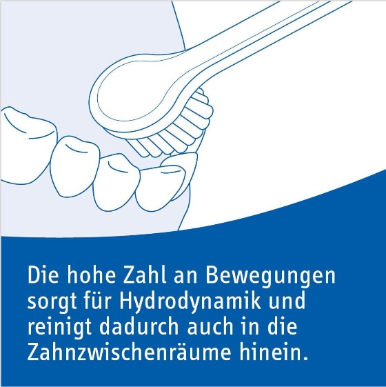 edelwhite Sonic Generation SG8 - SG12 Bürstenköpfe Ultrasoft Dual Clean 4er