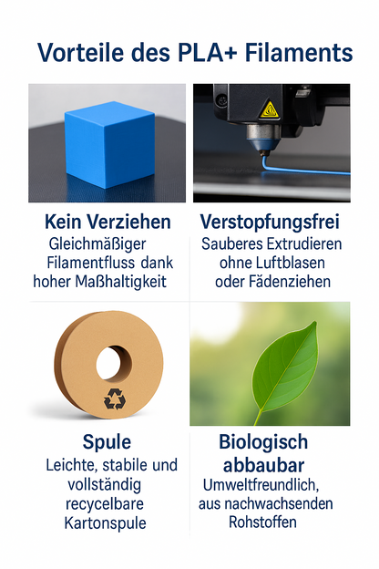 PLA + plus 3D Filament Gelb 1kg verzugsfrei pla+ Hochwertig Drucker FDM TOP