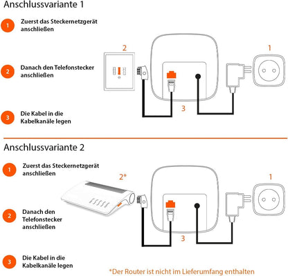 Gigaset E290 Schnurloses Telefon Schwarz Großtastentelefon Verstärkerfunktion