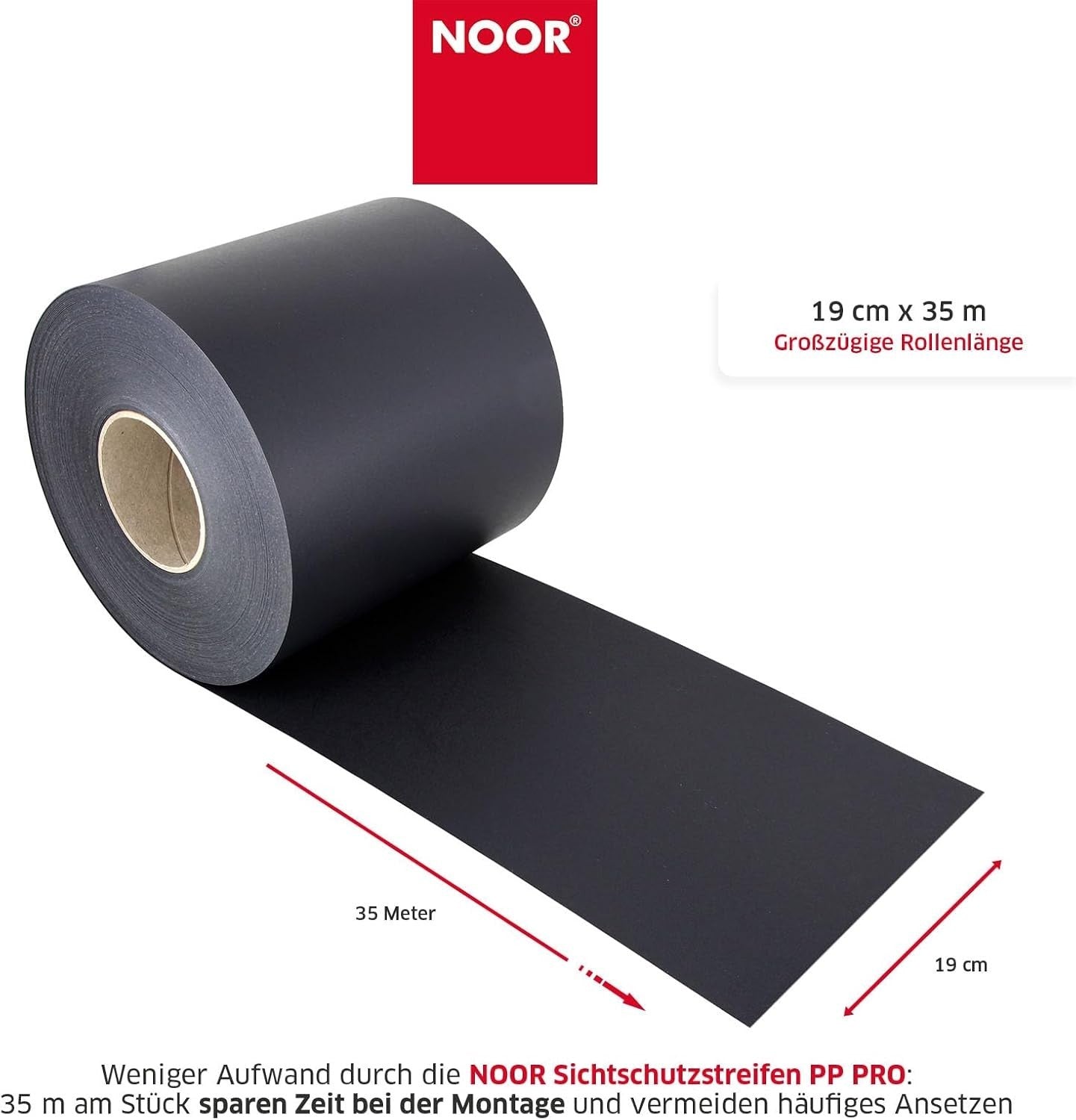 Zaunblende PP Pro Anthrazit f. Doppelstabgitterzäune 35m Sichtschutz Garten Zaun