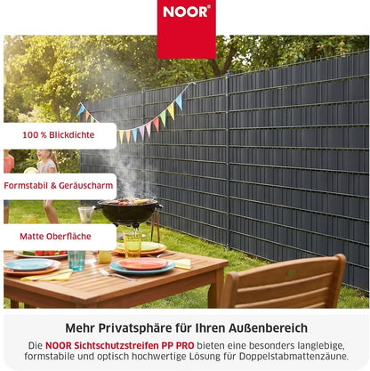 Zaunblende PP Pro Anthrazit f. Doppelstabgitterzäune 35m Sichtschutz Garten Zaun