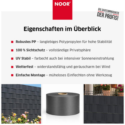 NOOR Sichtschutzstreifen PP PRO für Doppelstabmattenzaun 650 g/m² - Zaunsichtschutz Rolle 0,19x35 m - blickdichter Wind- & Sichtschutz für G